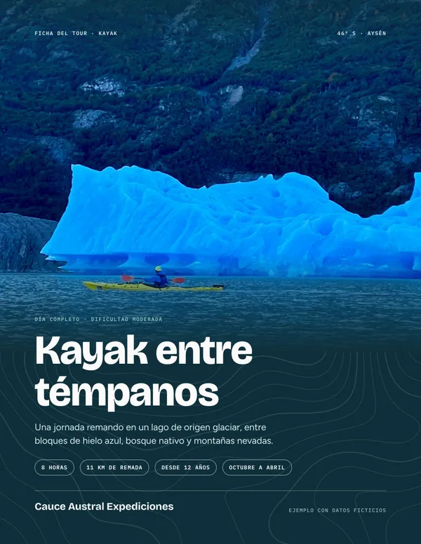 Ficha del tour del kit para tour operadores